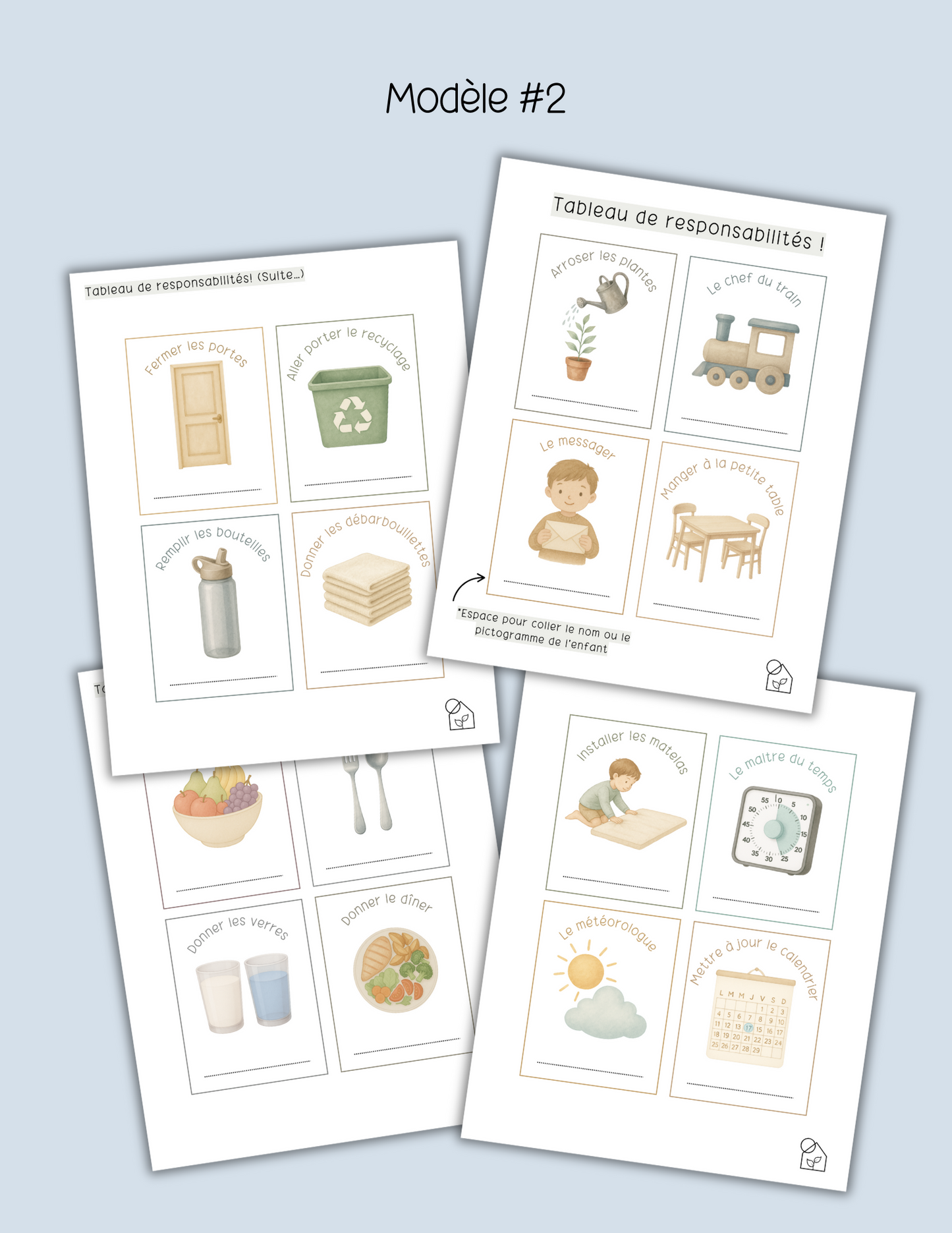 Tableau de responsabilités | Affichage