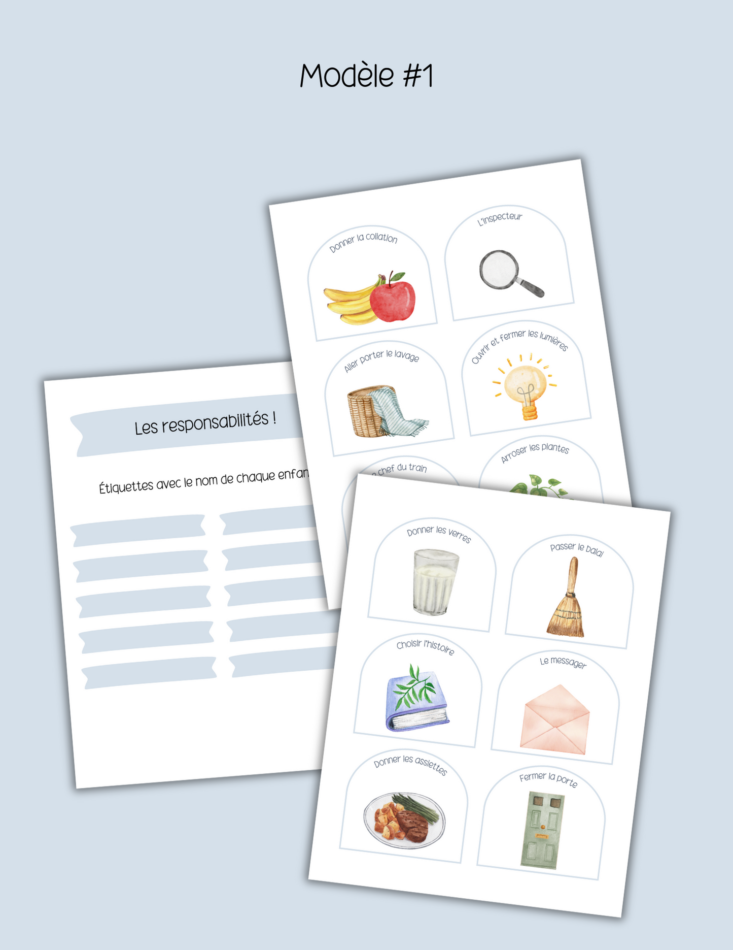 Tableau de responsabilités | Affichage