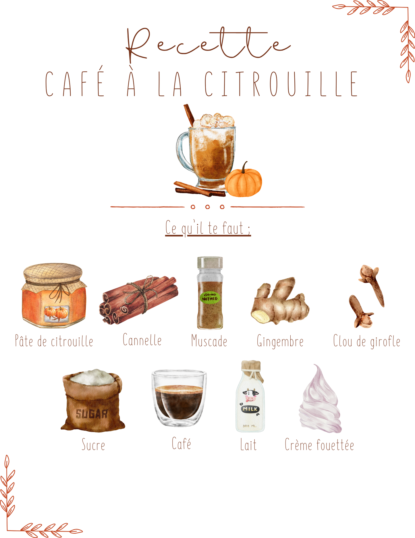 L'automne | Thématique