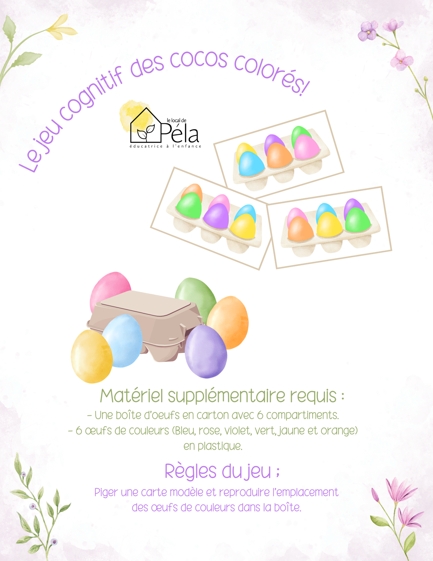 Pâques | Thématique