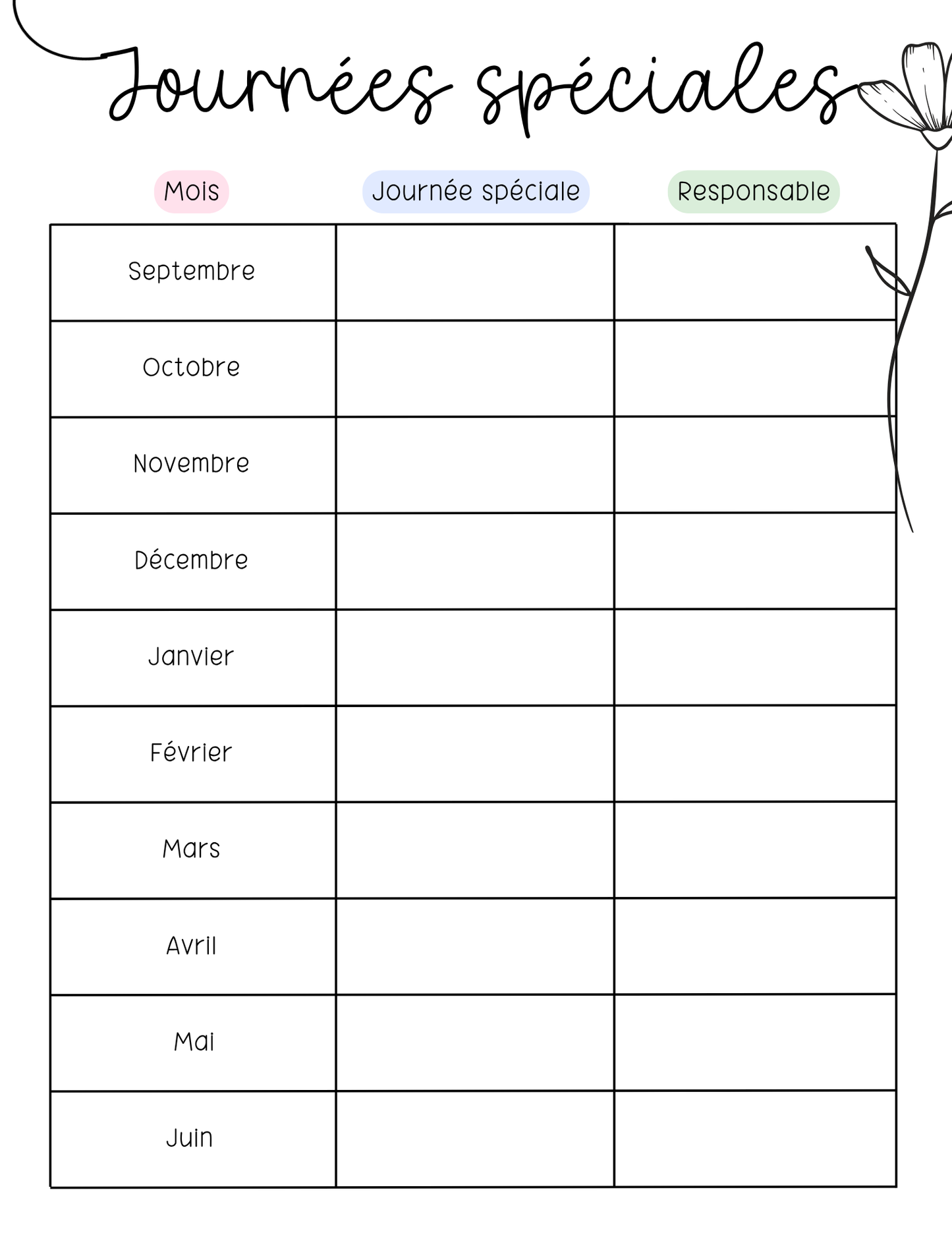 Cartable d'été | Pages d'organisation