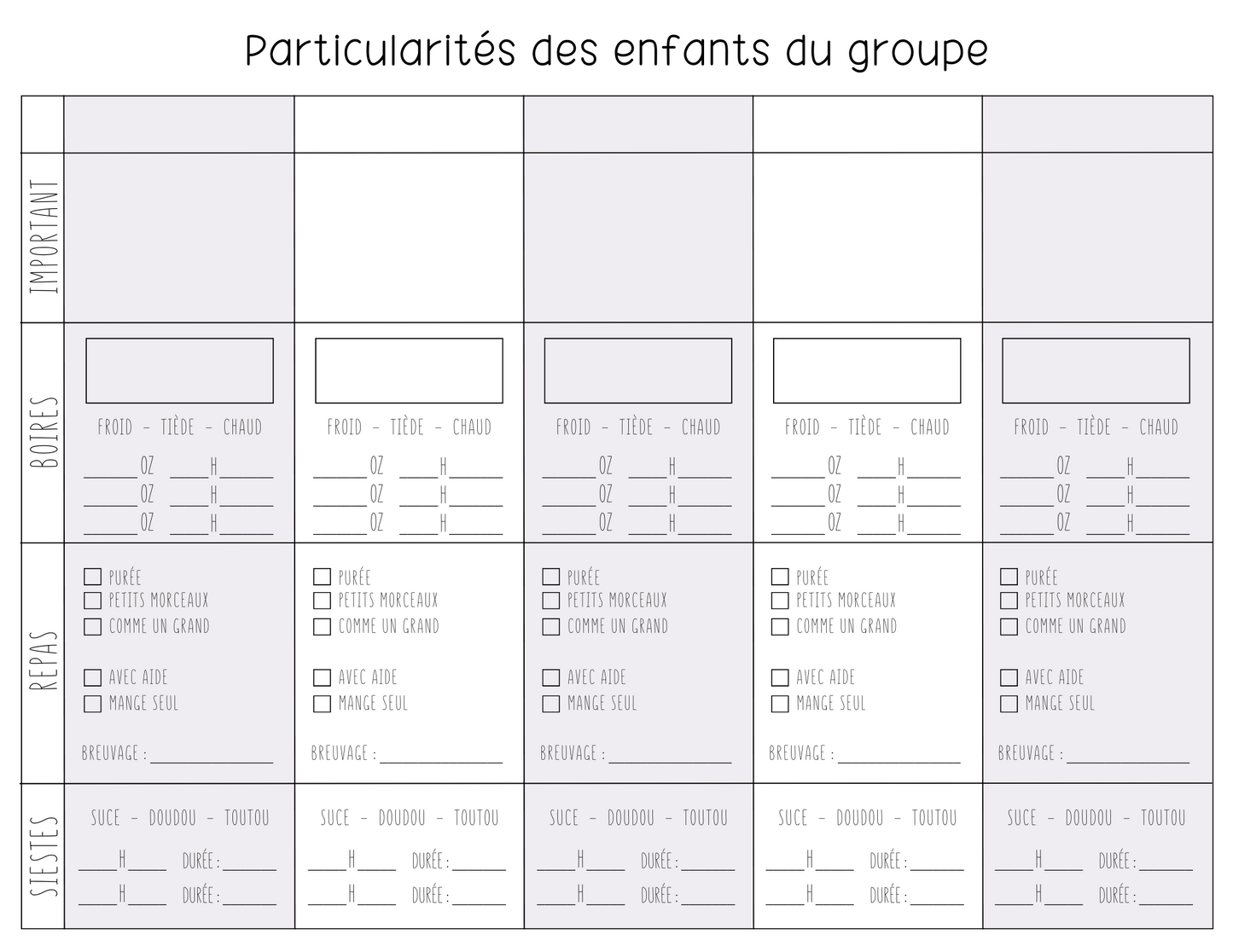 Tableaux - Particularités des enfants de mon groupe