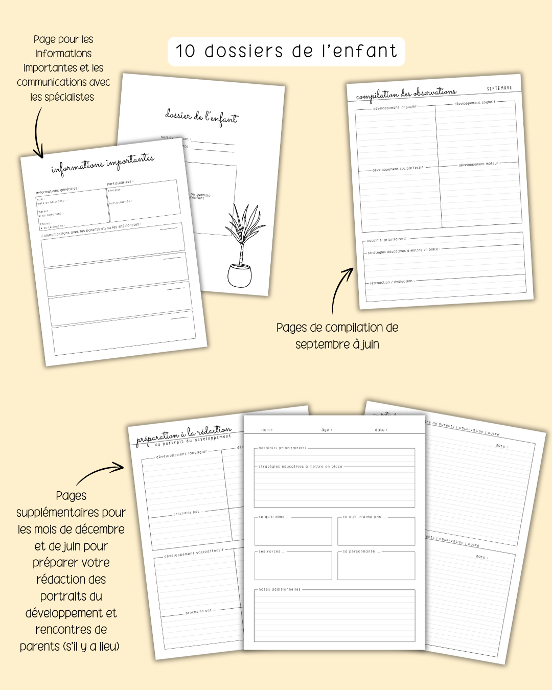 Cahier de compilation des observations