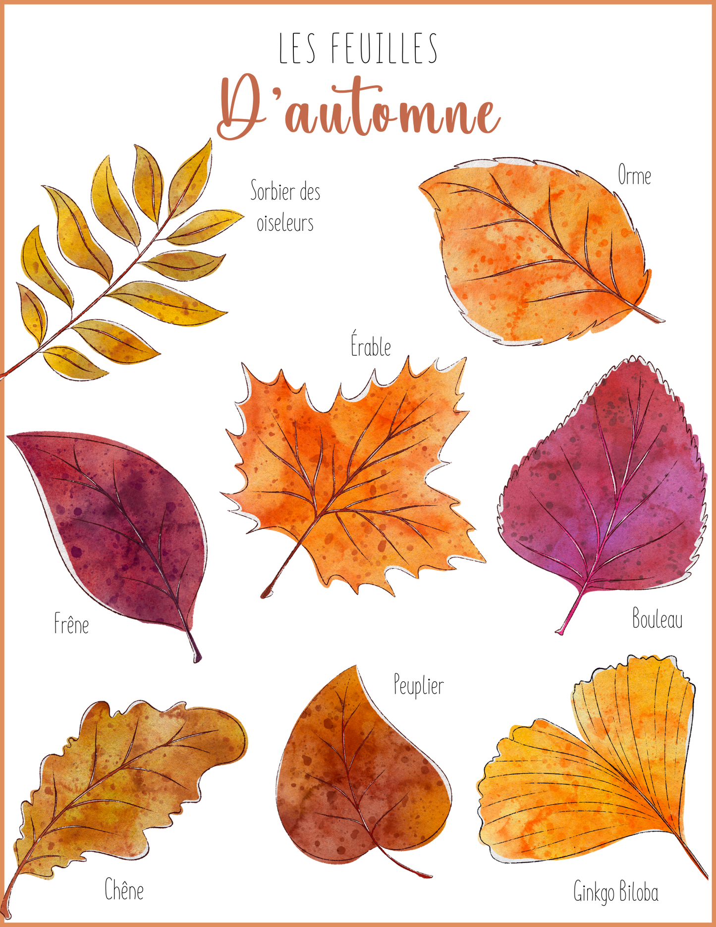L'automne | Thématique
