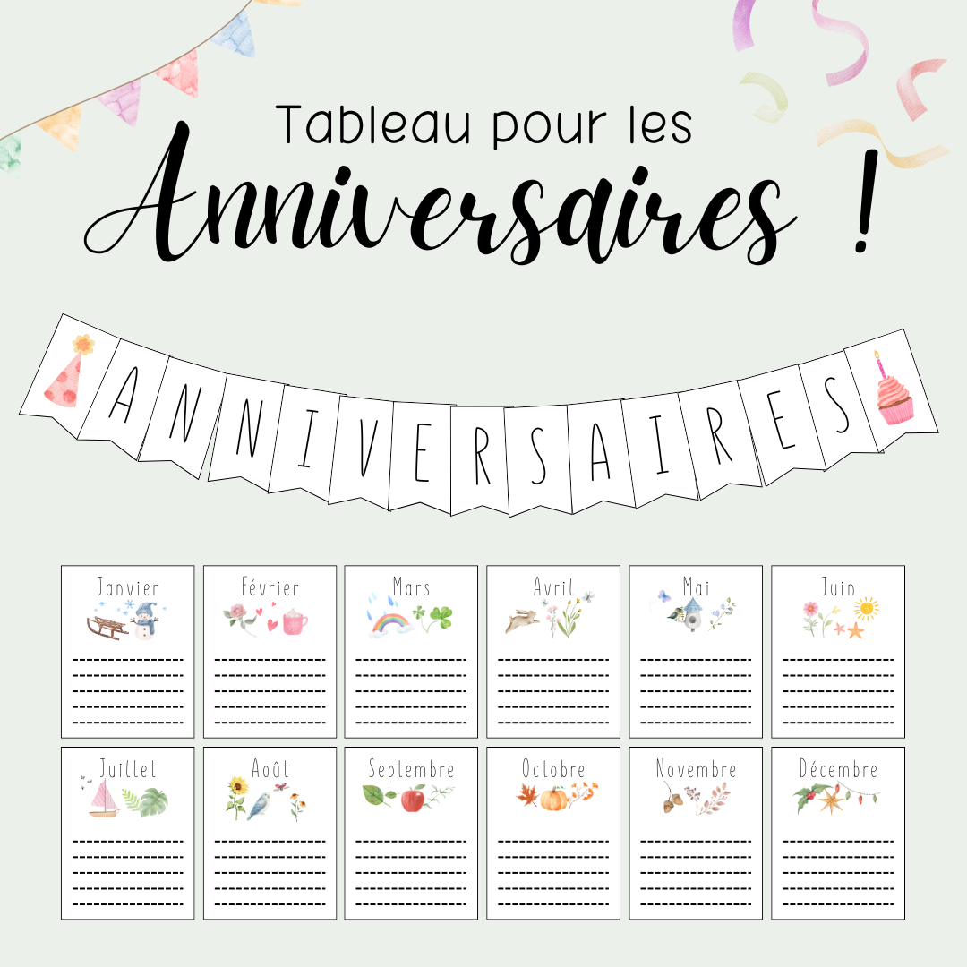 Les anniversaires | Affichage