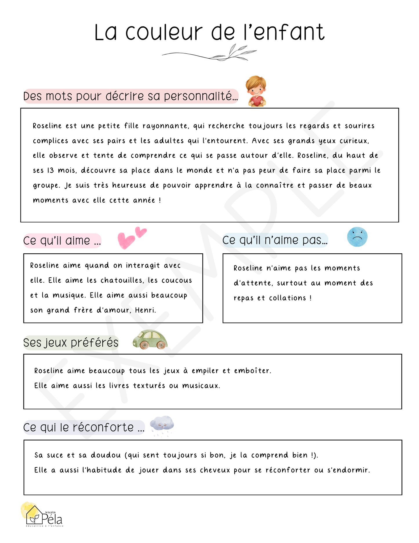 Portrait du développement - Modèle vierge et exemples