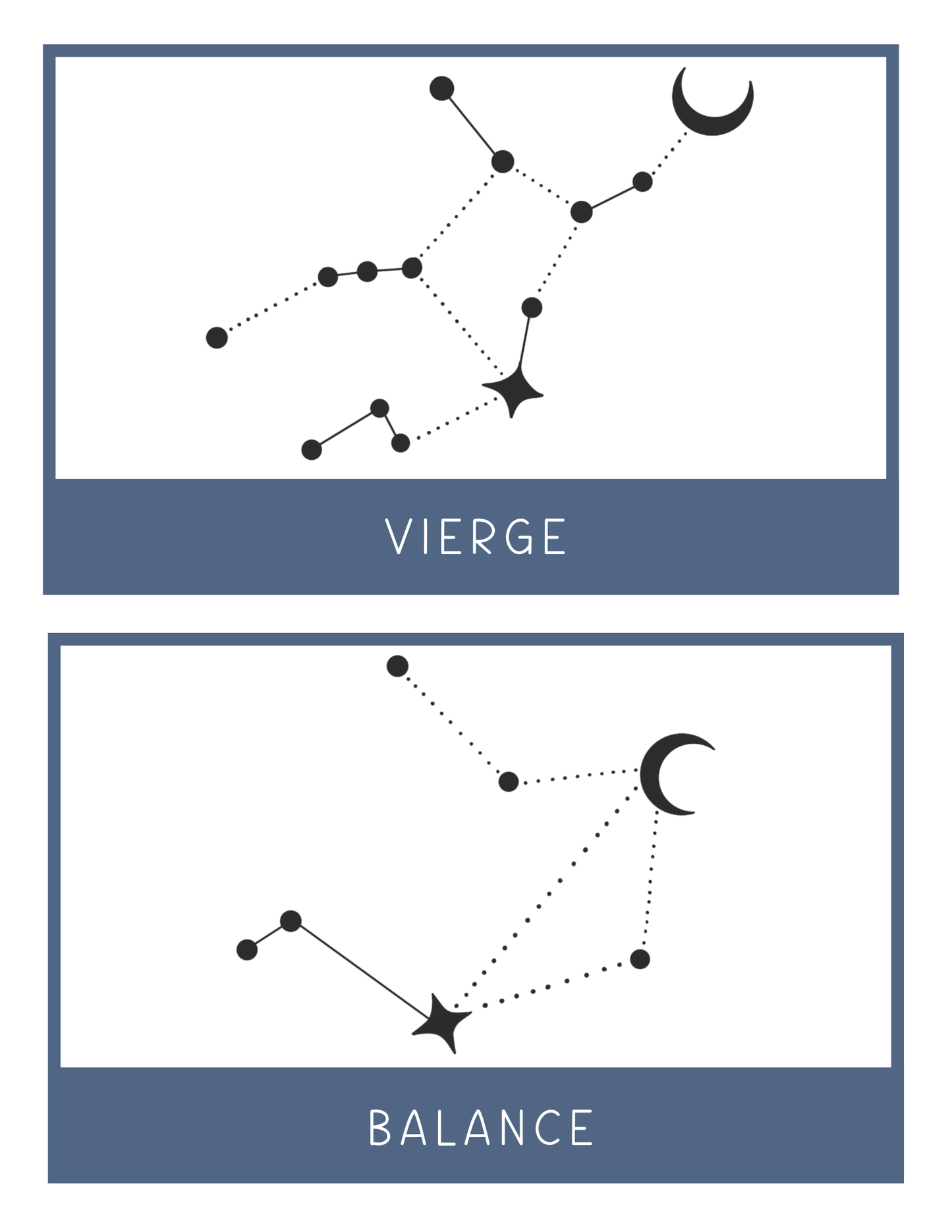 L'espace | Thématique