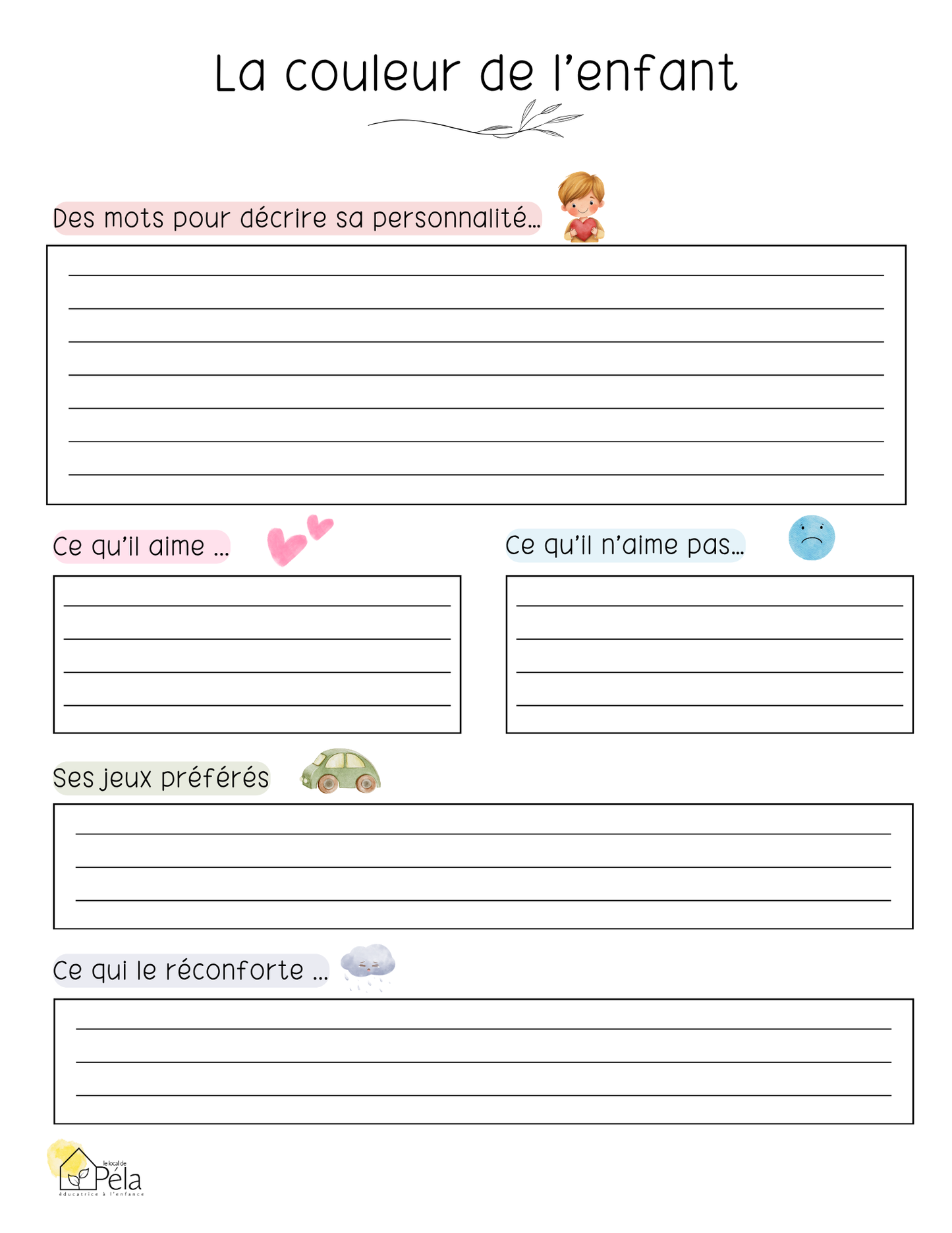 Portrait du développement - Modèle vierge et exemples