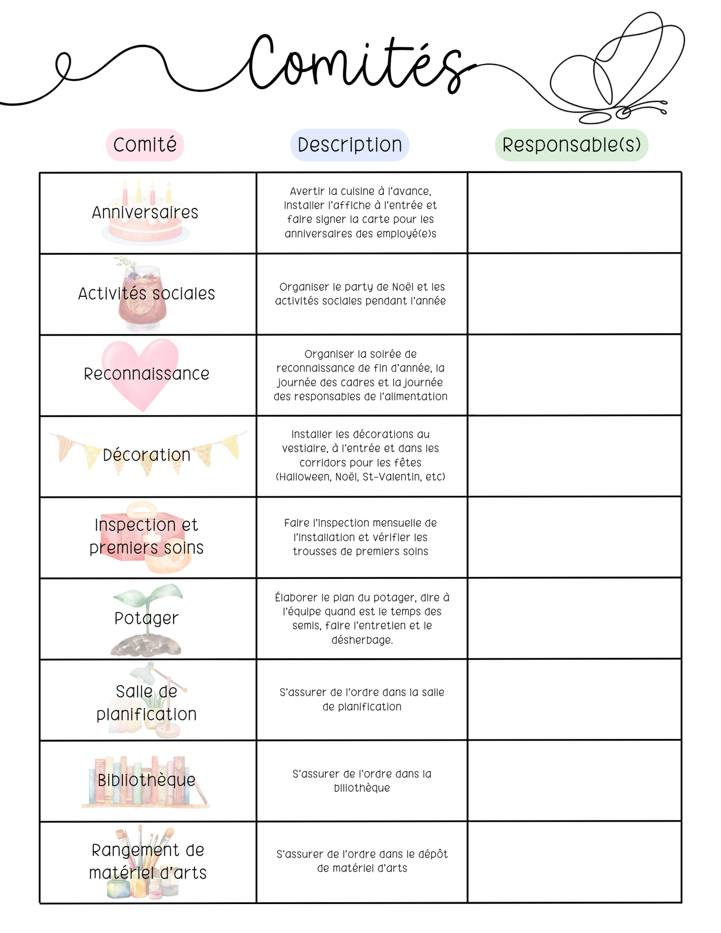 Cartable d'été | Pages d'organisation