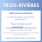 TROIS-RIVIÈRES | 30 janvier 2027