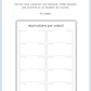 Cahier de notes d'observation