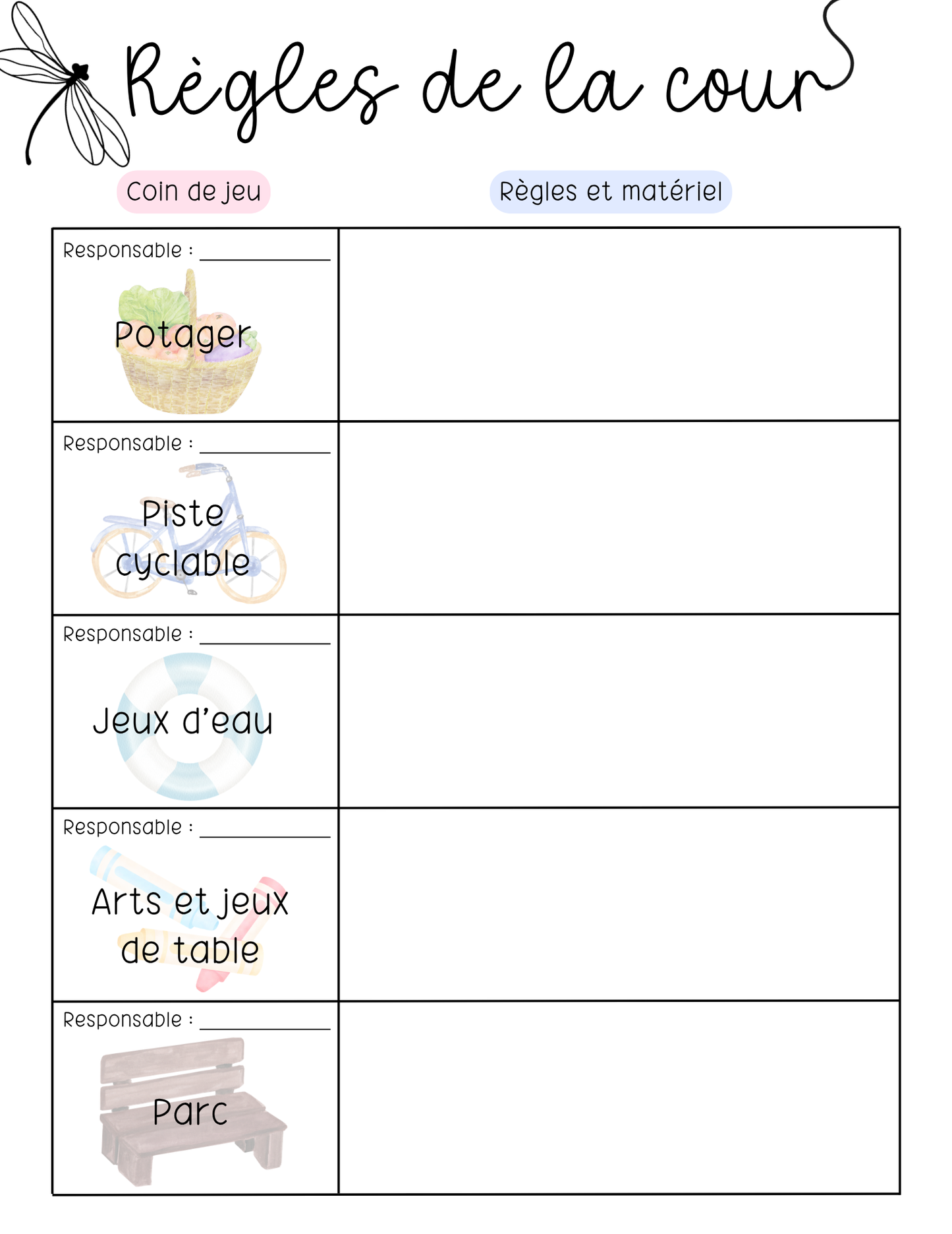 Cartable d'été | Pages d'organisation