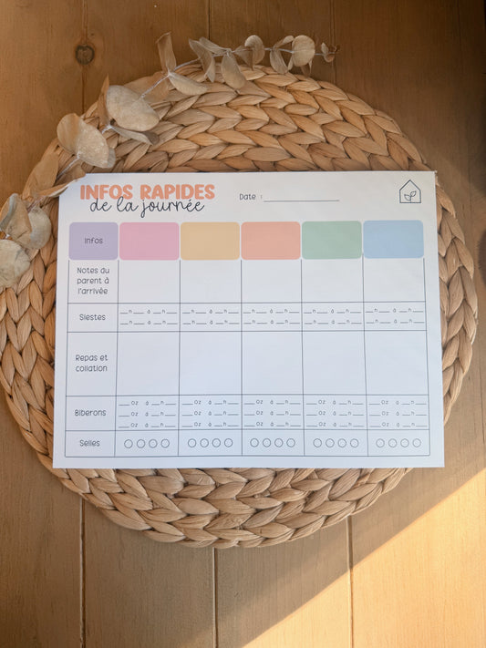 Infos Rapides - Grands | Bloc-notes