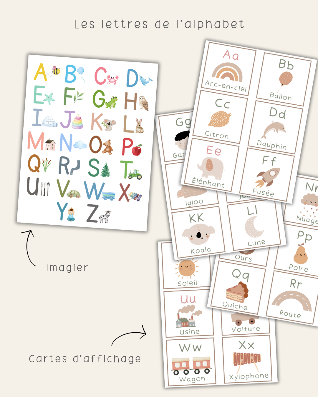 Les lettres de l'alphabet | Affichage