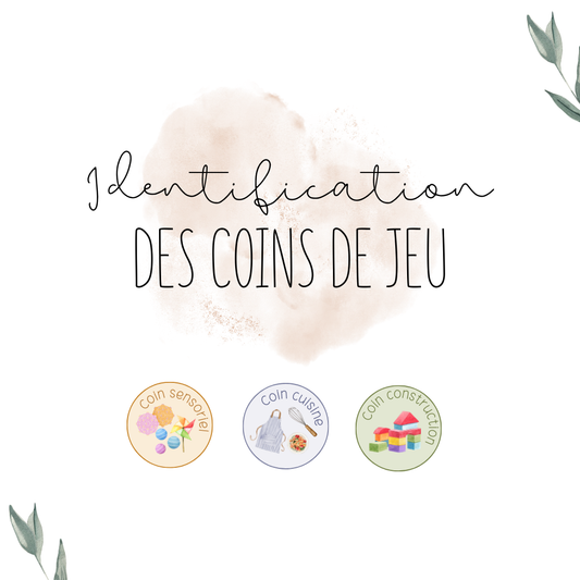 Identification des coins de jeu | Affichage