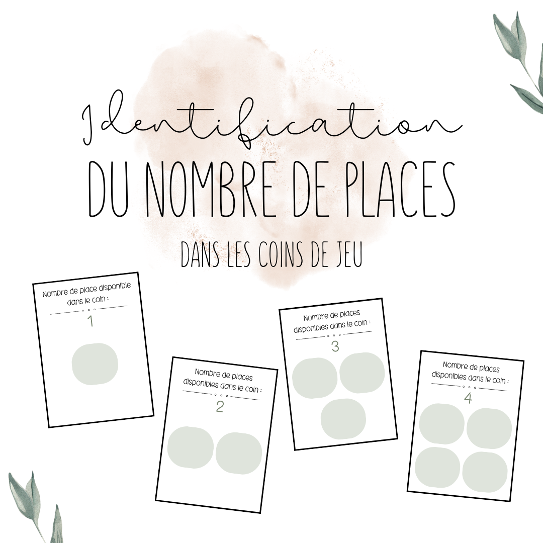 Identification du nombre de places dans les coins de jeu | Affichage