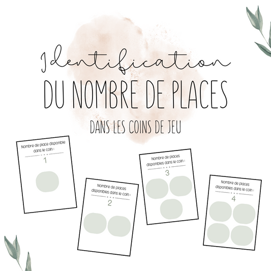 Identification du nombre de places dans les coins de jeu | Affichage