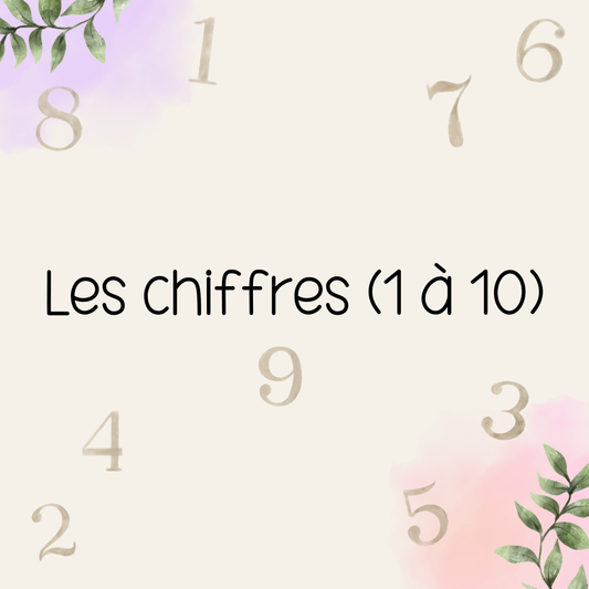 Les chiffres (1 à 10) | Affichage