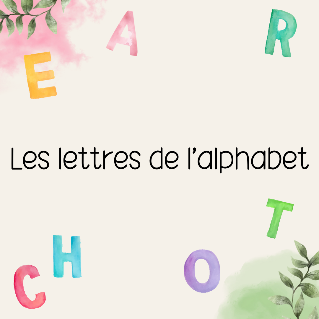 Les lettres de l'alphabet | Affichage