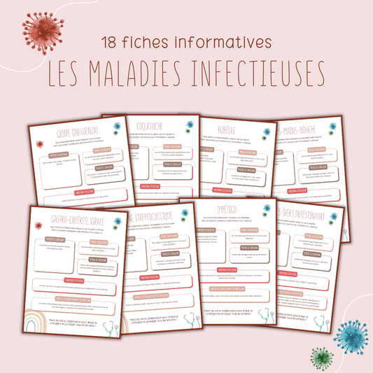 Les maladies infectieuses - Fiches informatives