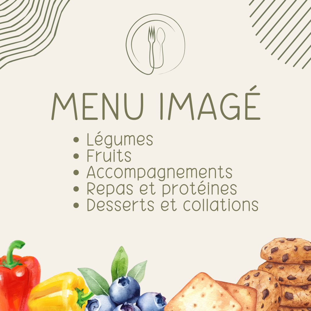 Menu imagé | Lot d'images