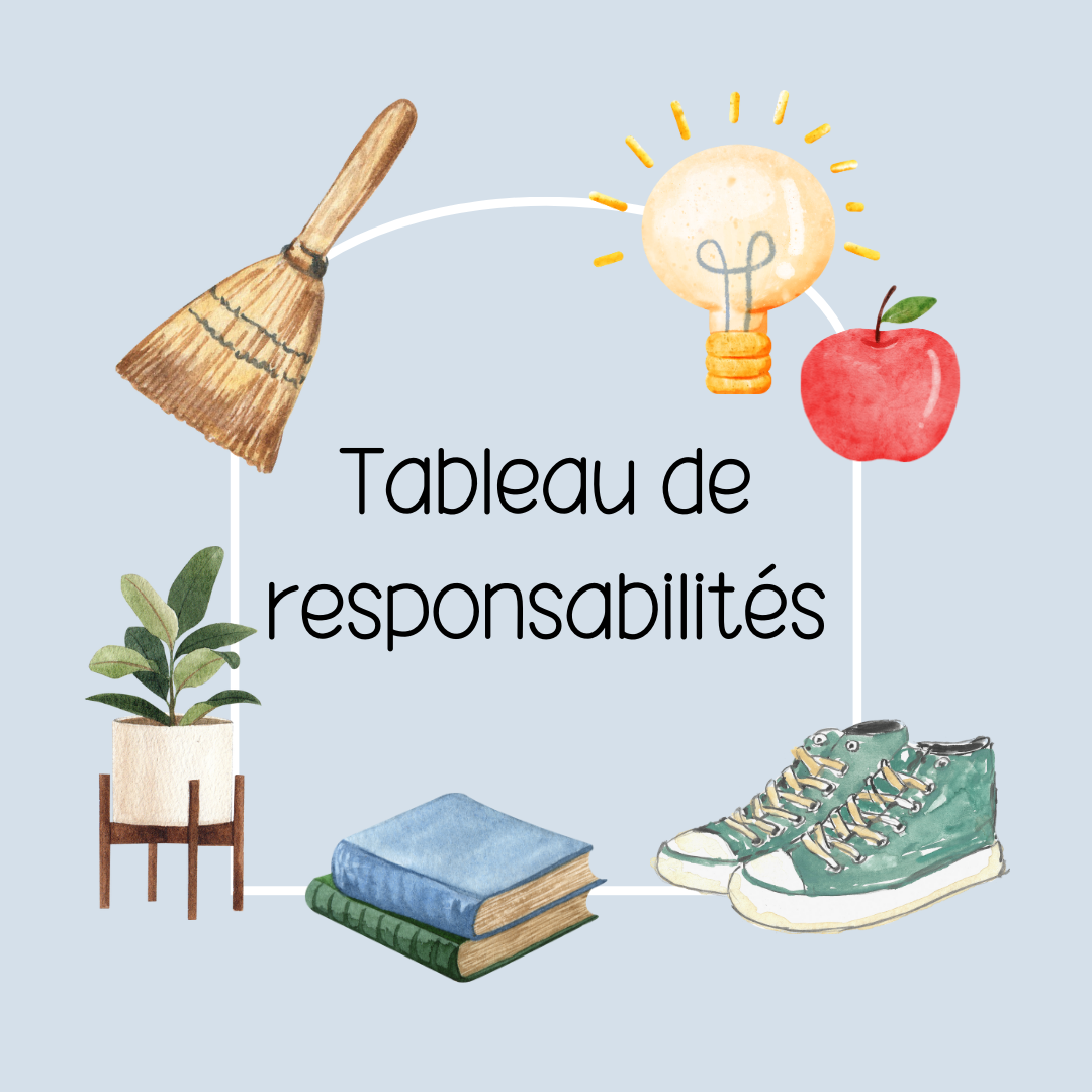 Tableau de responsabilités | Affichage