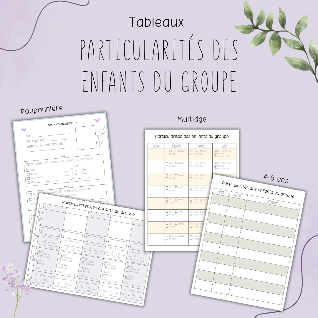 Tableaux - Particularités des enfants de mon groupe
